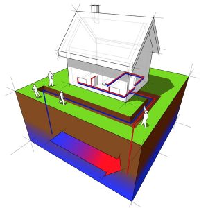 geothermal-temperature-system